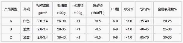 超磷锌白